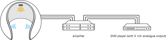 klanghelm_system